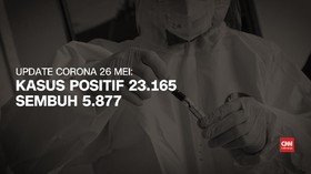 VIDEO: Bertambah 415, Kasus Positif Corona Mencapai 23.165