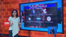 VIDEO: Aturan New Normal Untuk Kantor & Ritel