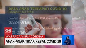VIDEO: Anak-anak Tidak Kebal Covid-19