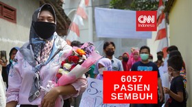VIDEO: 6.057 Pasien Covid-19 di Indonesia Sembuh
