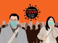 Gugus Tugas Jabar Tiadakan Jumpa Pers Harian COVID-19 Sementara Waktu