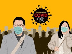 Kasus Positif Corona di Sulbar Bertambah 2, Berasal dari Mamuju