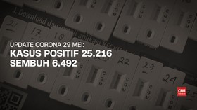 VIDEO: Bertambah 678, Kasus Positif Corona Tembus 25 Ribu