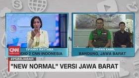VIDEO: Penanganan Pengendalian Covid-19 di Jawa Barat