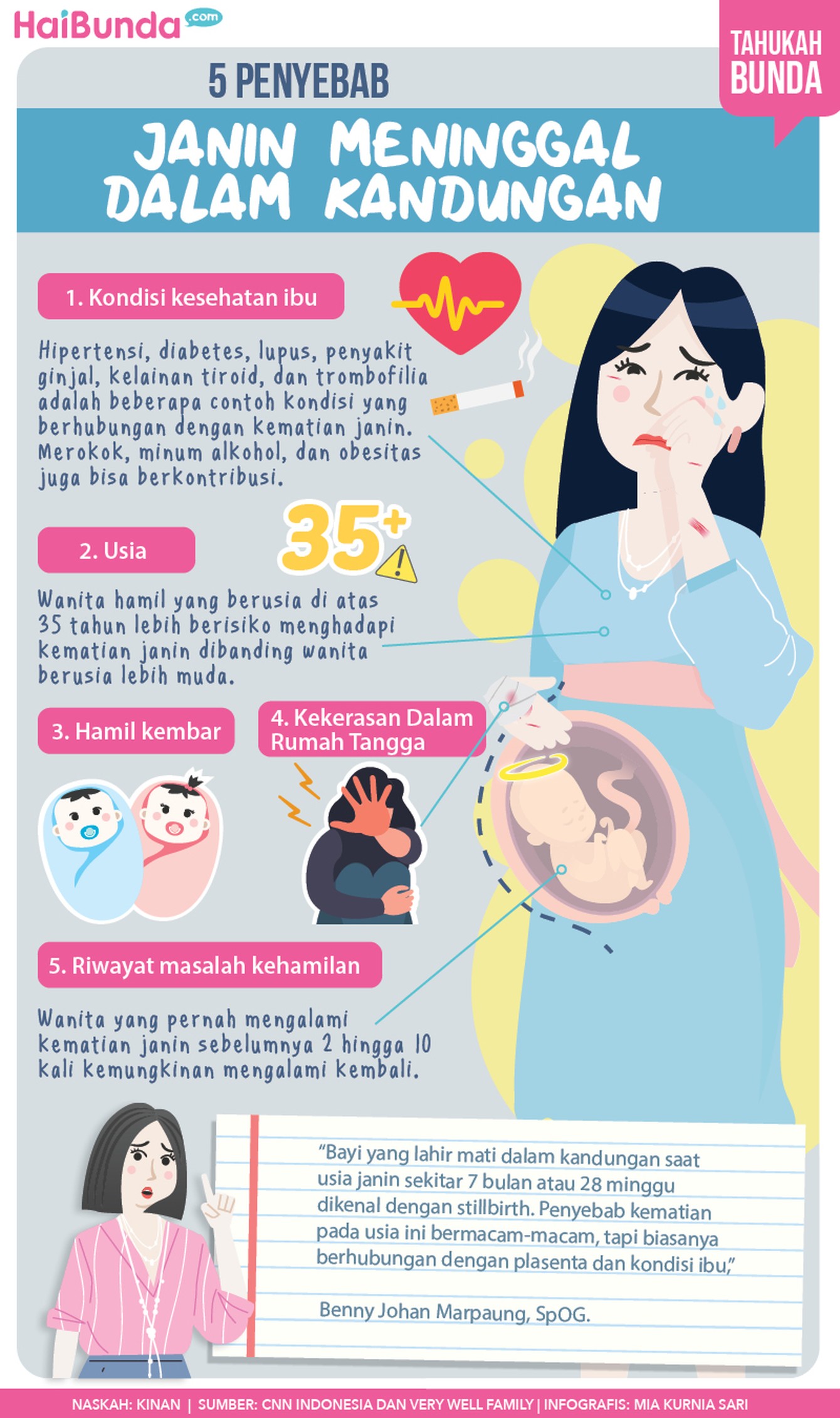 Infografis Penyebab Janin Meninggal dalam Kandungan