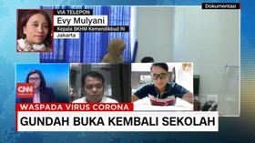 VIDEO: Gundah Buka Kembali Sekolah