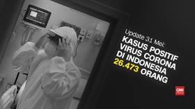 VIDEO: Update 31 Mei: 26.473 Positif, 7.308 Sembuh