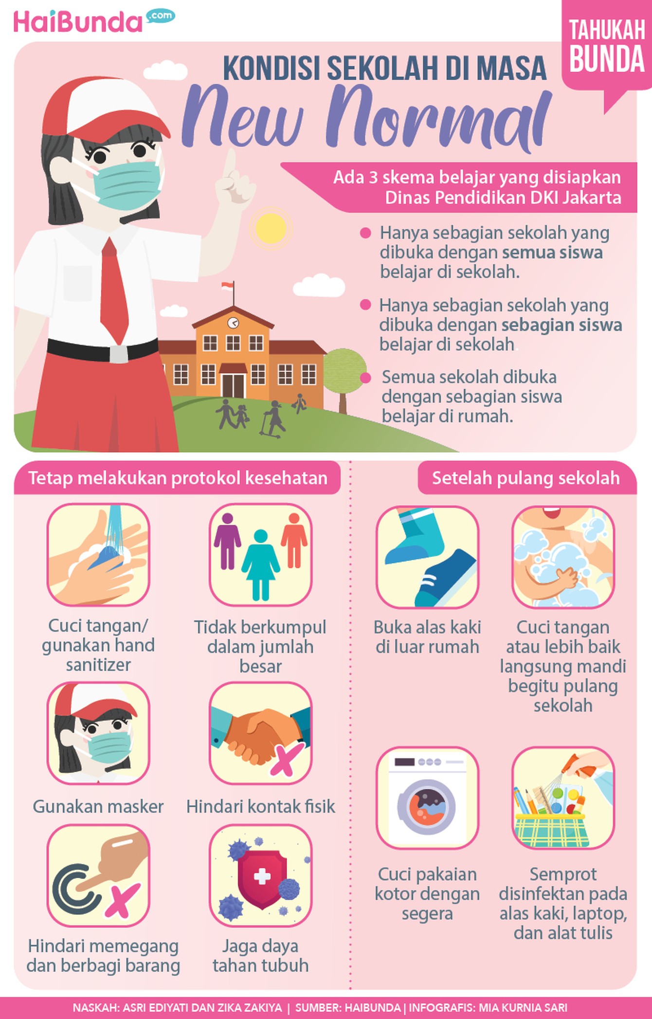 Infografis Skema Sekolah di Era New Normal