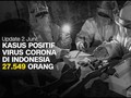 VIDEO: Kasus Positif Corona Capai 27 Ribu Per 2 Juni