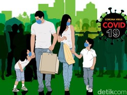 Strategi Pemerintah Pulihkan Industri Pariwisata dari Corona