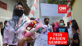 VIDEO: 7.935 Pasien COvid-19 di Indonesia Sembuh