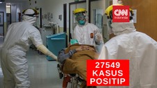 VIDEO: 27.549 Kasus Positif Covid-19 di Indonesia