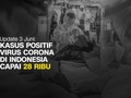 VIDEO: Pasien Positif Virus Corona Tembus 28 Ribu Per 3 juni