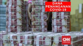 VIDEO: Rp677,2 Triliun Dana Penanganan Covid-19 di Indonesia