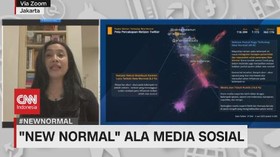VIDEO: 'New Normal' Ala Media Sosial