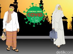 Salat Tarawih dan Bukber di Luar Rumah Tak Berlaku di Zona Oranye-Merah