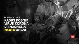 VIDEO: Kasus Positif Corona 28.818, Sembuh 8.406 pada 4 Juni