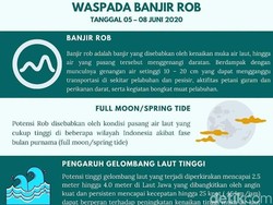BMKG Maritim Sebut Warga Diimbau Waspada Banjir Rob di Pesisir Jatim