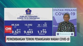 VIDEO: Update Corona 5 Juni: 29.521 Positif, 9.443 Sembuh