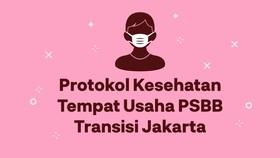 INFOGRAFIS: Protokol Kesehatan Tempat Usaha PSBB Transisi DKI