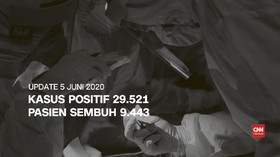 VIDEO: 5 Juni, Kasus Positif 29.521, Pasien Sembuh 9.443
