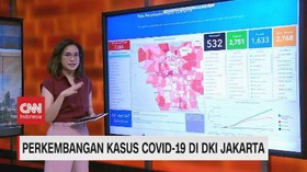 VIDEO: Perkembangan Kasus Covid-19 di DKI Jakarta Menurun
