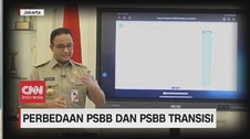 VIDEO: Perbedaan PSBB dan PSBB Transisi
