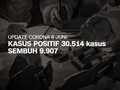 VIDEO: Tambah 993, Kasus Positif Corona Tembus 30 Ribu