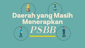 INFOGRAFIS: Daftar Daerah yang Masih Terapkan PSBB