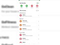 Fitur Ojol Gojek-Grab Aktif, Penumpang Diimbau Bawa Helm