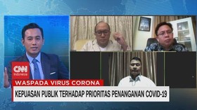 VIDEO: Kepuasan Publik Terhadap Prioritas Penanganan Covid-19