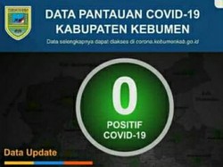 Kabar Gembira! Kebumen Nihil Kasus Positif Corona