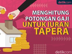Berapa Besaran Potongan Gaji Kita Buat Iuran Tapera?
