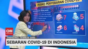 VIDEO: Pemaparan Sebaran Covid-19 di Indonesia