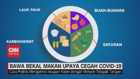 VIDEO: Bawa Bekal Makan Upaya Cegah Covid-19