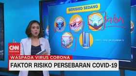 VIDEO: Faktor Risiko Persebaran Covid-19