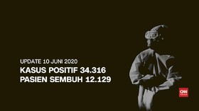 VIDEO: 10 Juni, Kasus Baru Corona Kembali Tembus 1.000 Orang