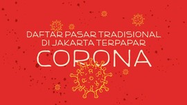 INFOGRAFIS: Daftar Pasar Tradisional Jakarta Terpapar Corona