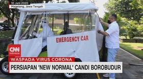 VIDEO: Persiapan New Normal Candi Borobudur