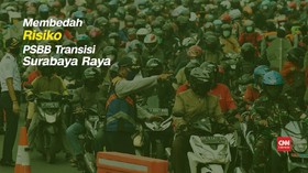 VIDEO: Membedah Risiko PSBB Transisi Surabaya Raya