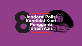 INFOGRAFIS: Jenderal Polisi Kandidat Pengganti Idham Aziz