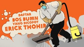 INFOGRAFIS: Daftar Bos BUMN yang Dicopot Erick Thohir