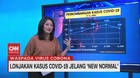 VIDEO: Lonjakan Kasus Covid-19 Jelang 'New Normal'