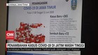 VIDEO: Penambahan Kasus Covid-19 di Jatim Masih Tinggi