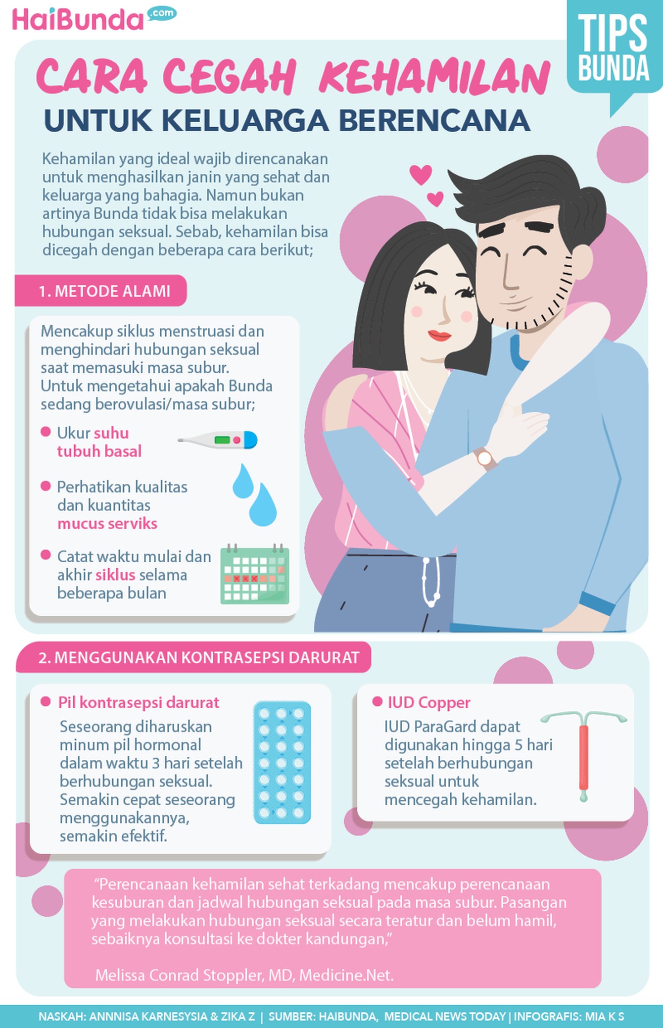 Infografis cegah kehamilan Cara mencegah kehamilan