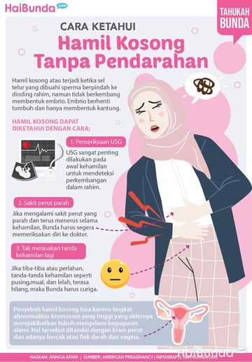 Cara Ketahui Hamil Kosong Tanpa Pendarahan