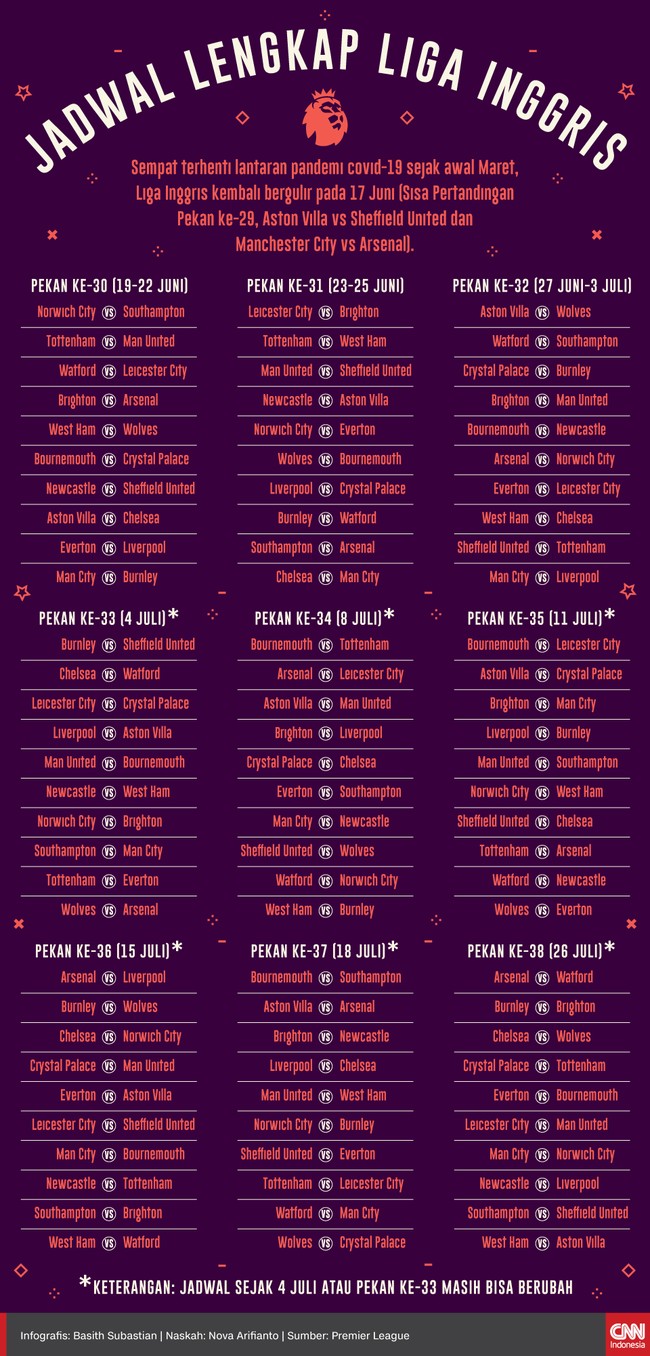 Jadwal liga inggris