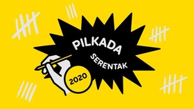 INFOGRAFIS: Tahapan Pilkada Serentak 2020 di Tengah Covid-19