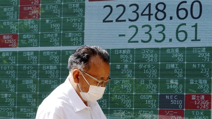 A man walks in front of an electronic stock board showing Japan's Nikkei 225 index at a securities firm in Tokyo Wednesday, June 17, 2020. Major Asian stock markets declined Wednesday after Wall Street gained on hopes for a global economic recovery and Japan's exports sank. (AP Photo/Eugene Hoshiko)