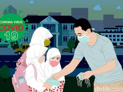 Anak Rawan Tertular Corona, Gugus Tugas Jabar Sorot Peran Orang Tua